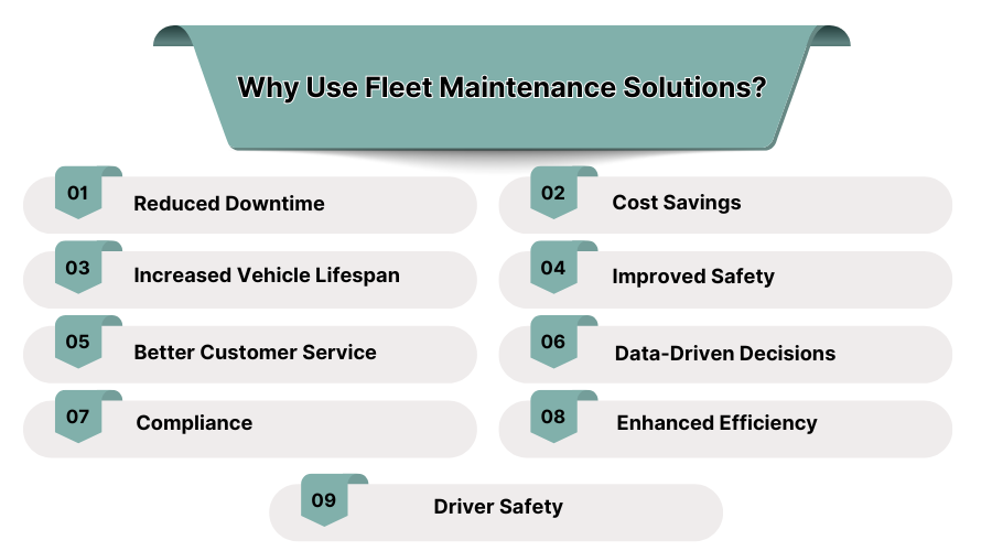 Why Use Fleet Maintenance Solutions?